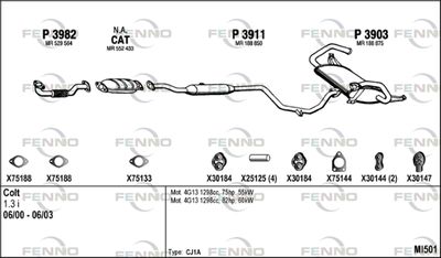 FENNO MI501