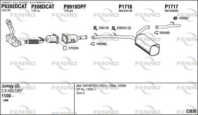 FENNO CI830