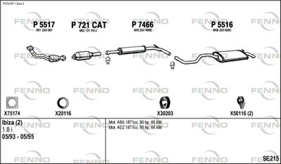 FENNO SE215