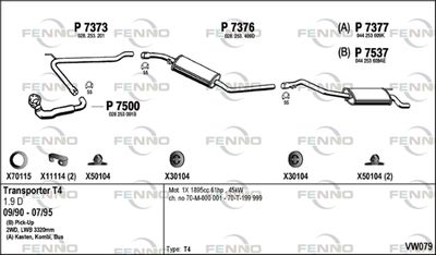 FENNO VW079