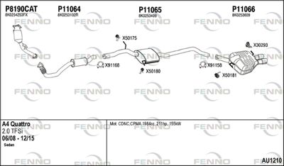FENNO AU1210