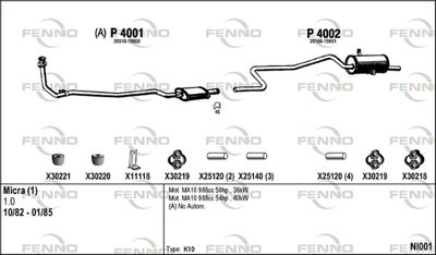FENNO NI001