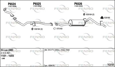 FENNO TO731