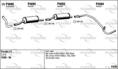 FENNO FI930