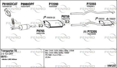 FENNO VW1257