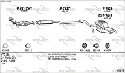 FENNO VO510
