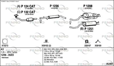 FENNO AU401