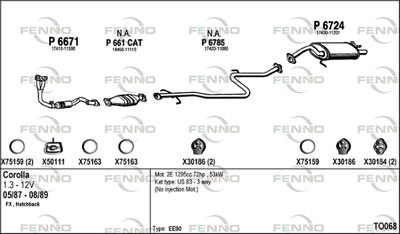 FENNO TO068