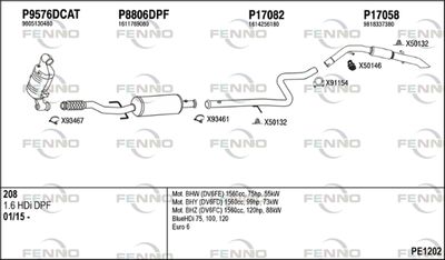 FENNO PE1202