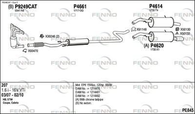 FENNO PE845