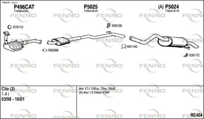 FENNO RE404