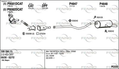 FENNO PE830