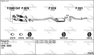 FENNO FO415