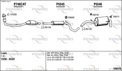 FENNO VW516