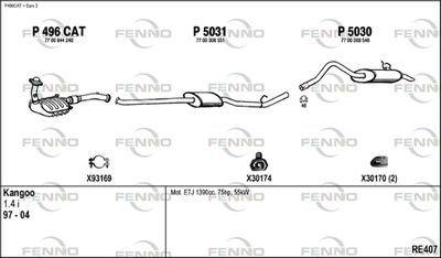 FENNO RE407