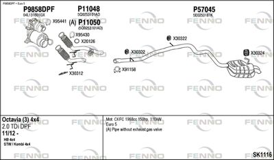 FENNO SK1116