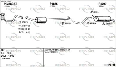 FENNO PE725