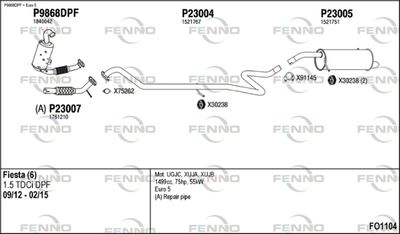 FENNO FO1104