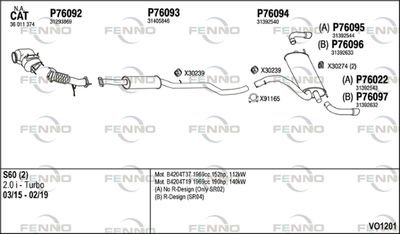 FENNO VO1201