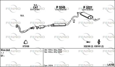 FENNO LA706