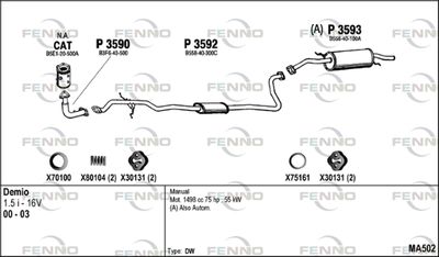 FENNO MA502