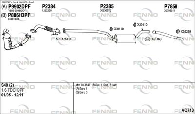 FENNO VO710