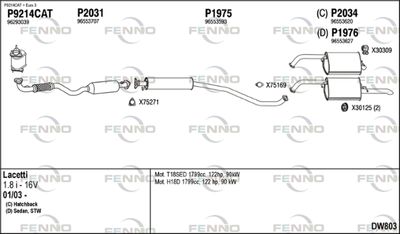 FENNO DW803