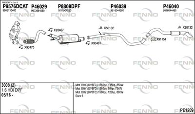 FENNO PE1209