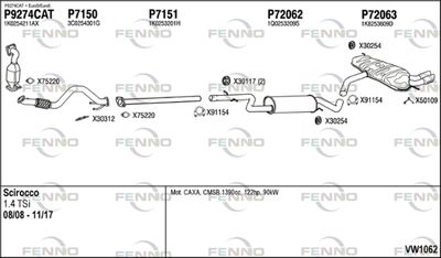 FENNO VW1062