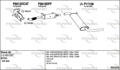 FENNO PE1214