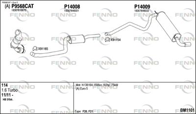 FENNO BM1101