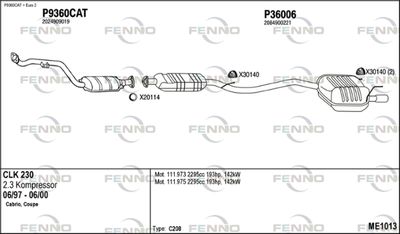 FENNO ME1013