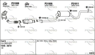 FENNO KI912