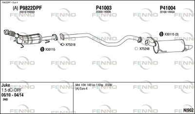 FENNO NI902