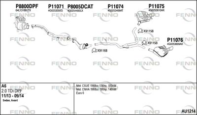 FENNO AU1214