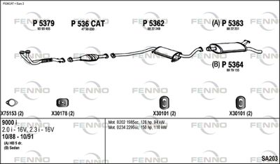 FENNO SA203