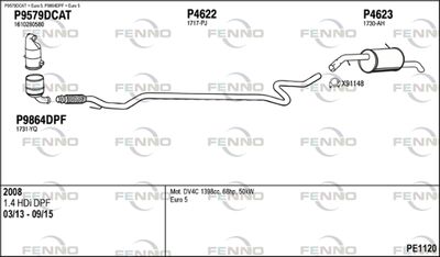 FENNO PE1120