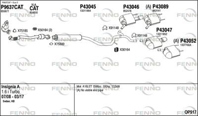 FENNO OP917 FENNO OP917
