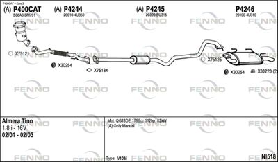 FENNO NI518