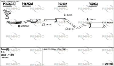 FENNO VW1057