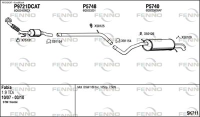 FENNO SK711
