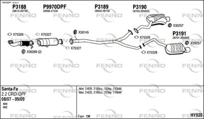 FENNO HY920