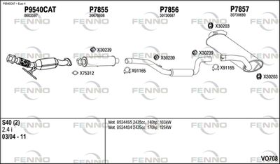 FENNO VO708