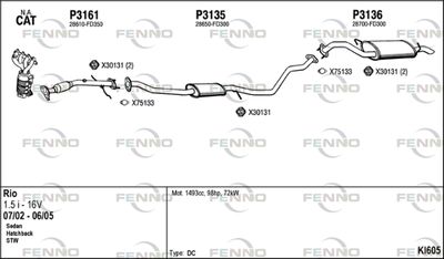 FENNO KI605