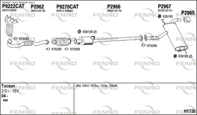 FENNO HY720