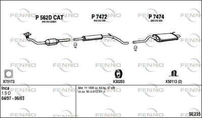 FENNO SE235