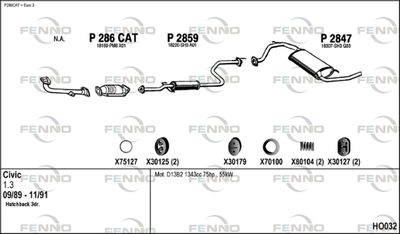 FENNO HO032