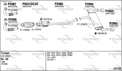 FENNO HY726