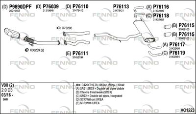 FENNO VO1223