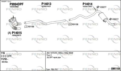 FENNO BM1104